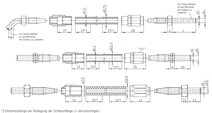 SKF Hochdruckschläuche / Hochdruckschlauchleitungen